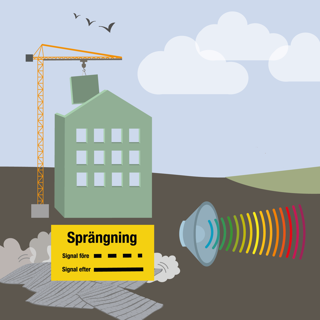 Illustration som visar ett hus, lyftkran och skylt som visar att korta signaler ljuder före sprängning.